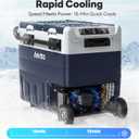 Aeitto 12V Car Refrigerator 32QT(30L) Dual Zone Car Fridge Freezer Cooler