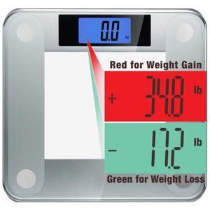 Ozeri Precision II Body Weight Scale (440 lbs Step-on Bath Scale), with Weight Change Detection (Silver)
