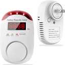 Carbon Monoxide Detectors Portable Carbon Monoxide Detector for Travel Plug in Wall with LED Digital Display Voice Light Plug and Play