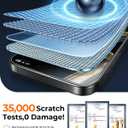 MRGLAS 4-Pack TOP 9H+ Glass for iPhone 16 Screen Protector [Auto Alignment Kit] [10X Military Protection] UNBREAK Tempered Glass Flim for 16 6.1 inch Longest Durable Case-Friendly (Transparency)