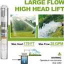 WASSERMANN 4" Deep Well Pump Submersible Well Pump with 10FT Cable,1/2HP,115V/60Hz,28GPM,179FT Head,Stainless Steel Submersible Borehole Well Water Pump for Home Farmland Irrigation and Factories