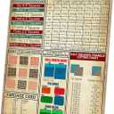 Wallors Quilting Knowledge Tin Sign Vintage Sewing Room Art Wall Decor Metal Signs How to Bind A Quilt Poster Gifts for Grandma Mom Women 8X12 Inches