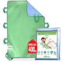 Absorbent Positioning Bed Pads for Elderly with 8 Handles 34"x52"- Washable Waterproof Incontinence Draw Sheets - Reusable Bed Mobility Under Pads for Seniors Disabled & Bedridden Patients-Fast-Drying