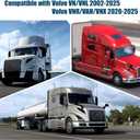 6 Layers Semi Truck Window Shades Custom Fit Volvo VN VNL 2002-2025 & Volvo VNR VAH VNX 2020-2025, 3 Set Front Windshield and Side Windows Foldable Sun Protector Privacy Cover
