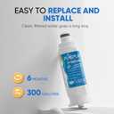 PUREPLUS PP-RWF4200A Refrigerator Water Filter 1 Pack