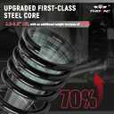 929-921 2.5"-3.5" Lift Rear Heavy Duty Coil Springs for Ram 1500 2019-2025 2WD 4WD, Provide 70% Extra Load (Additional 1200 lbs),Black