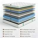 Simbrcx Twin Size Mattress 10 Inch, Hybrid Mattresses Medium Firm Mattress Bed in a Box, Memory Foam and Individual Pocket Springs, Fiberglass Free & Pressure Relief, CertiPUR-US, 76"×39"×10"