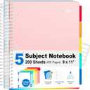 SUNEE 5 Subject Notebook College Ruled - 400 Pages, 9"x11", 5 Pocket Colored Dividers, 3-Hole Punched Paper, Pink