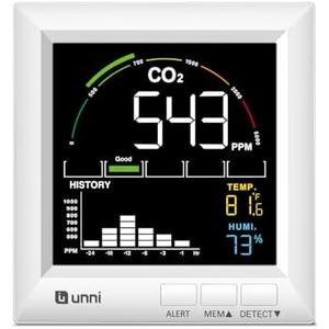 U UNNI CO2 Monitor Carbon Dioxide Detector for Home, 3 Adjustable Volume for Alerts & 3 Adjustable Backlight, Photoacoustic Sensor for Temperature Humidity & Indoor Air Quality Monitor
