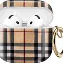 Compatible with AirPod 4 Protective case with Gold Key Ring for 2024 Fourth Generation AirPod. Shockproof, dustproof, Wireless Headphone Protective case, Camel Lattice