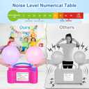 Chamvis Balloon Arch Kit and Electric Balloon Pump, 7.4ft Balloon Arch Stand with Base - for Wedding Baby Shower Birthday Party Decorations