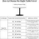 Round Tablecloth with Elastic Waterproof Table Cover for Up to 37"-44" Round Table, Oil Proof Circle Cover for Kitchen Dining Camping Picnic Party Holiday,Green