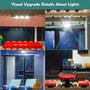 LocoLee LED Light Compatible with Lego Modern House - No Models Only Light, Creative Lighting Set Accessories Compatible with Lego 31153 Modern House Set