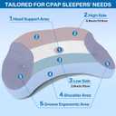 CPAP Pillow for Side & Back Sleepers - Mask Compatible Contour Design to Reduce Leaks, Breathable Memory Foam Pillow with Ergonomic Support & Hose-Friendly Cutouts for Comfortable Sleep, Grey