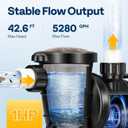 VIVOHOME 1.0 HP 5280 GPH Energy-Saving Above Ground Swimming Pool Pump, 115V with Strainer Basket, ETL & DOE Certified