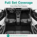 GXARTS Car Waterproof Floor Mats Carpet Full Set Compatible with Hyundai Accent 2012 2013 2014 2015 2016 2017 | All-Weather Protect, Black Velour Automobile Floor Liner Accessories