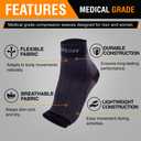 2 x Doc Miller Ankle Brace for Women & Men  Foot Compression Sleeve, Toeless Wrap & Support for Pain Relief, Plantar Fasciitis, Achilles Tendonitis & Injury Recovery, 1 Pair (Medium, Black)