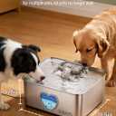 SIBAYS 15L Large Dog Water Fountain, 4 Gal Stainless Steel Pet Water Fountain for Dogs Inside, Ultra Quiet Automatic Dog Water Bowl Dispenser with Water Level Window & LED Light, Easy to Clean FS80