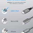 Etguuds USB A to USB C Cable 5-Pack (3/3/6/6/10 ft), Fast Charging Type C Charger Cord for iPhone 17 16 15 Pro Max Plus Air, Samsung Galaxy S25 S24 S23 S22 S21 S20 A56 A17 A16, Pixel, Moto G, Gray