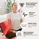 Red Light Therapy for Face, Upgraded 80 LEDs 660nm & 850nm Red Light Therapy Panel for Body at Home