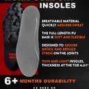 CRUVHEAL Work Comfort Orthotic Insoles - Anti Fatigue Shoe Insert Men Women - Low Arch Support - Shock Absorption - Foot Pain Relief - Work Boot Insoles (Small, Black)