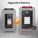 Radioddity RL-19 Original Battery, UHF VHF Dual Band Ham Radio Handheld Battery with Type-C Charging, Rechargeable, 2500mAh, 7.4V for GM-30 Plus, GC-5