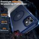 2 x Magnetic for iPhone 11 Phone Case-Compatible with MagSafe-Slim Translucent Matte-Military Grade Drop Protection Phone Case for iPhone 11 6.1",Translucent Blue