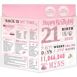 21st Birthday Card for Women Her, 21st Birthday Decoration, Sweet Funny 21 Year Old Birthday Gifts Idea, Greeting Cards for Daughter Friends Sister Niece Girls, Jumbo Back In 2005 Pink