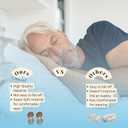 2 x Anti Snoring Devices (6 Pack), Silicone Magnetic Nose Clip Snore Stopper, Comfortable Anti Snoring Solution for Men and Women