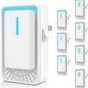 2026 New Plug in Air Purifiers Air Ionizers for Dust Mites, Odor Eliminator for Home with Negative Ion Generator, Quiet Portable Air Freshener Plug In for Bedroom,Office,Kitchen,Smoke,Dust (8)