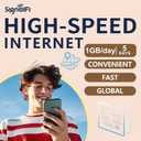 Europe eSIM 5GB 5days, 1GB/Daily High-Speed 4G Data | Prepaid eSIM for Travel, Covers 33 European Countries, Unlocked iOS & Android, Data Only, No Voice/SMS