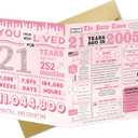 7 x IDU 21st Birthday Card for Her,21st Birthday Decorations & Gifts for Her,21 Year Old Birthday Gifts Card for Women Female Daughter Girls Family Friends (ZN063)