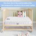 Mini Crib Mattress - 38x24x4 Inch- Dual Sided with Firm Support and Comfort Foam- Breathable, Quiet and Odorless, Fits Most Mini Cribs (Does Not Fit Playard or Standard Crib)