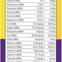 Meow Mix Original Choice Dry Cat Food, 6.3 Pound Bag (EXP 05/18/27)