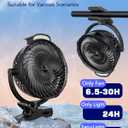 10000mAh Clip on Fan, 8-Inch Golf Cart Fan Rechargeable with LED Light, 9 Speeds Strong Airflow, Ultra Quiet, 30Hrs Runtime, 360 Rotation, Cooling for Bed Camping Office Desk Dorm, Black
