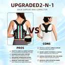 Back Brace Posture Corrector for Women and Men Upper Back Support for Neck, Shoulder & Back Pain Relief, and Better Scoliosis Hunchback Support, Comfortable Adjustable Spine Support for Office, Work and HomeBlack/Small)