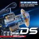 Cabom Nytex Saltwater Spinning Reel with Carbon Fiber Body, Stainless Steel Main Shaft, 5.2:1 Gear Ratio, 20KG/44Lbs Max Drag, 13+1 BBS Powerful Long Shot Reel for Surf Casting, Size 1000-6000