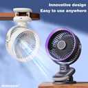 Oscillating Table Fan, Small USB Fan with Battery Operated, 6.5'' Super Quiet Desk Fan with 5 Speeds, 8H Timer, Suitable for Home Office Camp Travel (White)