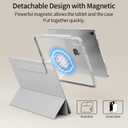 For iPad (A16) 11th Generation 11 Inch 2025/ 10th Generation 10.9 Inch 2022 Hybrid Case with Pencil Holder | Detachable Magnetic Cover | Portrait/Landscape Stand | Clear Hard Back, Gray