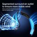 JISULIFE Portable Neck Fan Upgraded, Neckbrace Personal Hands Free, 5 Speed Gears Adjustment, 5000 mAh Wearable Bladeless Quiet Rechargeable for Outdoor Indoor, Gifts for Women Men- Black