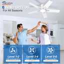 POCHFAN 42 Inch White Ceiling Fans with Lights and Remote, Flush Mount Low Profile Ceiling Fan for Bedroom, Living Room, Patio, Dimmable 6 Speeds Noiseless Reversible, ETL Listed