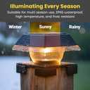 BRIGHTICONIC Solar Post Lights Outdoor, 2 Pack - Dual Color, Warm & Cool White Adjustable - Auto Dusk to Dawn LED Post Lights - Durable, Waterproof IP65 Solar Fence Caps fits 4x4 5x5 6x6 - Black