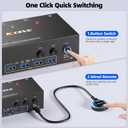 KVM Switch 3 Monitors 3 Computers 8K@60Hz 4K@144Hz, HDMI Displayport Triple Monitor KVM Switches for 3 PC Share 3 Monitor and 4 USB 3.0 Devices, Wired Remote, Power Adapter and USB3.0 Cables Included