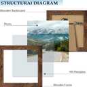 2 x 5x5 Picture Frame Deep Brown for Wall Hanging or Tabletop, Wood 5 x 5 Frame Photo Frame for Wall Horizontally or Vertically, Deep Brown, 1 Pack