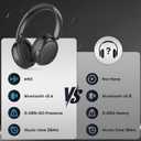 Bluetooth Headphones with Active Noise Cancelling (ANC), Wireless Over Ear Bluetooth Headsets with 35H Playtime, Travel, Black