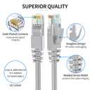Cat 6 Ethernet Cable 15 ft Network RJ45 Unshielded Cat6 Patch Cable Internet for PC, TV, Laptop, Router and Printer, Light Gray, 1 Pack
