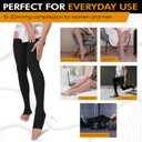 Doc Miller Thigh High Open Toe Compression Stockings 15-20mmHg for Varicose Veins, Pregnancy Support Open Toe Thigh High Compression Socks for Women and Men (Black, XX-Large)
