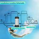 Professional CL220 Off-line Automatic Chlorinator for Swimming Pool Ponds Garden,Replacement for Hayward CL220 Automatic Chlorinator Feeder,9 lbs Capacity,ABS Material,Easy Installation