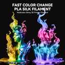 JAYO 3D Printer Filament Bundle, PLA Silk Filament Bundle Multicolor, Shiny Silk PLA Filament 1.75mm, Fast Color Change Rainbow, 250g Spool, 8 Rolls, 2kg in Total