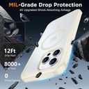 Red2Fire Magnetic for iPhone 15 Pro Max Case, [Compatible with MagSafe][Military Grade Drop Protection][Heavy Duty Shockproof] Non-Slip Translucent Matte Bumper Phone Case for iPhone 15 Pro Max 6.7" (Antique White)